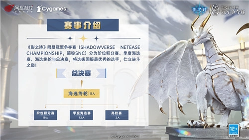 这里就是主场，此刻便展锋芒！SNC2022赛季马上就要正式开启征程！