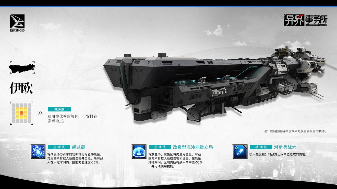 异界事务所伊欧值得培养吗？伊欧强度深度分析