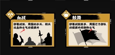 无悔入华夏中如何提升军心提升军心的具体办法