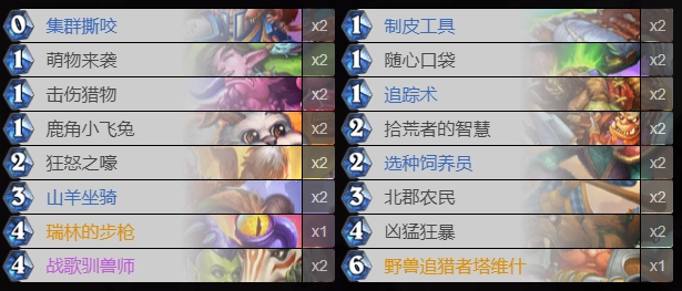 炉石传说中鹿角小飞兔卡组该如何搭配？其玩法又有哪些要点呢