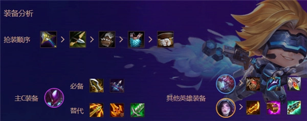 金铲铲之战变异战士阵容的玩法攻略