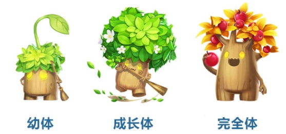 QQ飞车手游里的小树仙性能如何