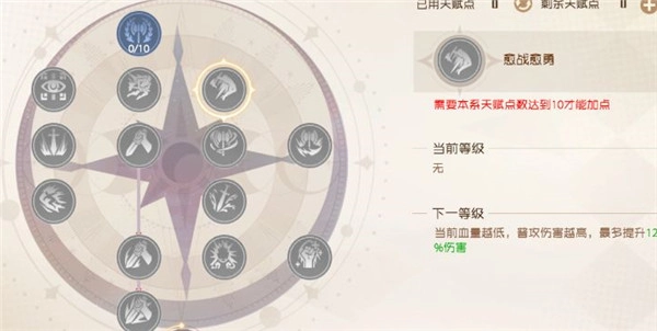 魔力宝贝旅人弓箭手职业表现如何？一份详细解析