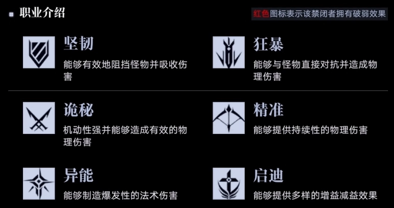 无期迷途全职业介绍及各职业功能解析