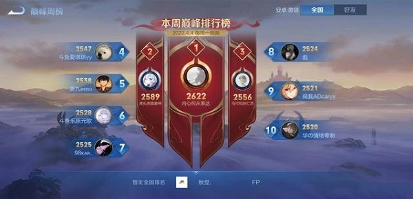 王者荣耀S27赛季巅峰赛规则更新详情