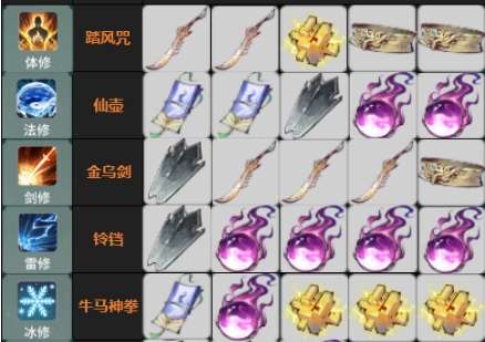 一念逍遥里福灵币的获取途径有哪些
