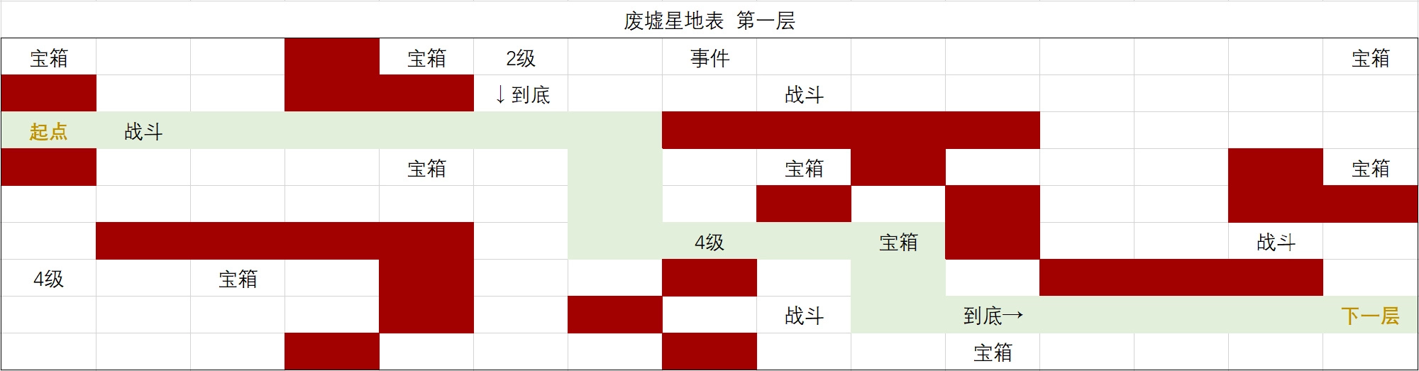 时空中的绘旅人：前路漫漫的地图路径