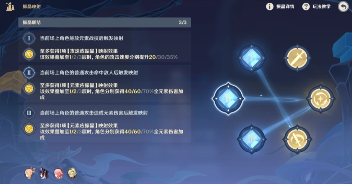 原神振晶的研究第二天的任务步骤是什么