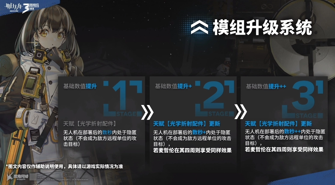 明日方舟中麦哲伦的模组升级后所带来的效果