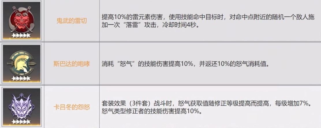 深空之眼震离刻印搭配推荐