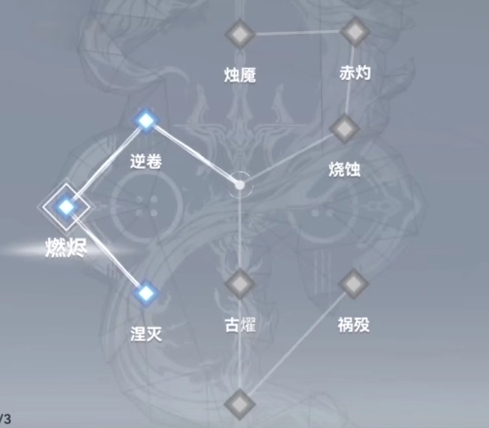 深空之眼龙切迦具土神格路线选择全解析