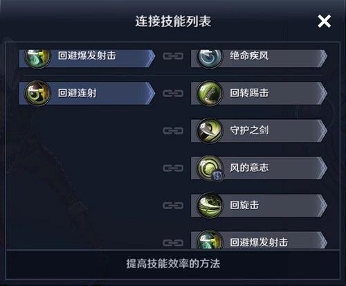 黑色沙漠手游弓箭手技能搭配建议