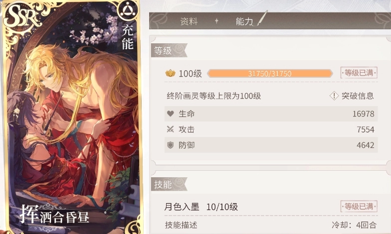 时空中的绘旅人罗夏的挥洒合昏昼表现如何？挥洒合昏昼的强度分析