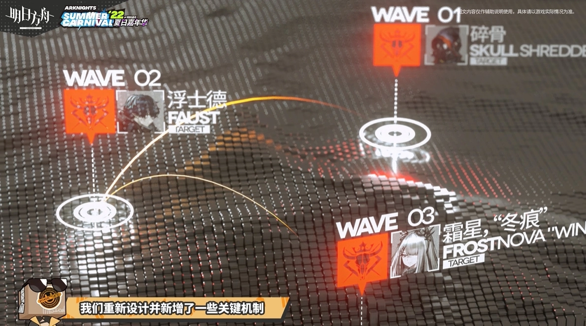 明日方舟引航者试炼玩法指南