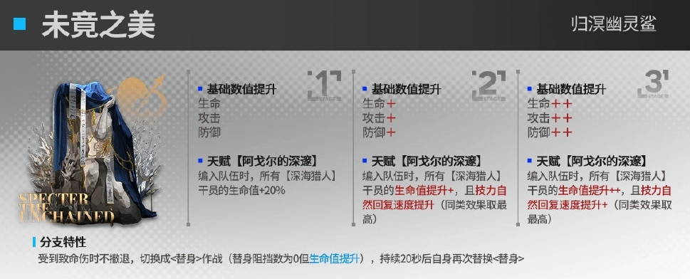明日方舟归溟幽灵鲨第二模组的效果——归鲨未竟之美模组的具体效果