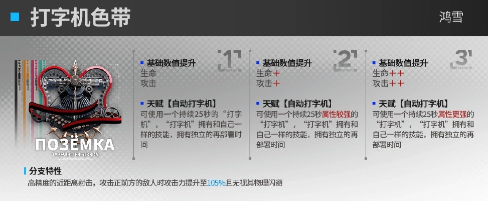 明日方舟鸿雪的模组打字机色带效果如何