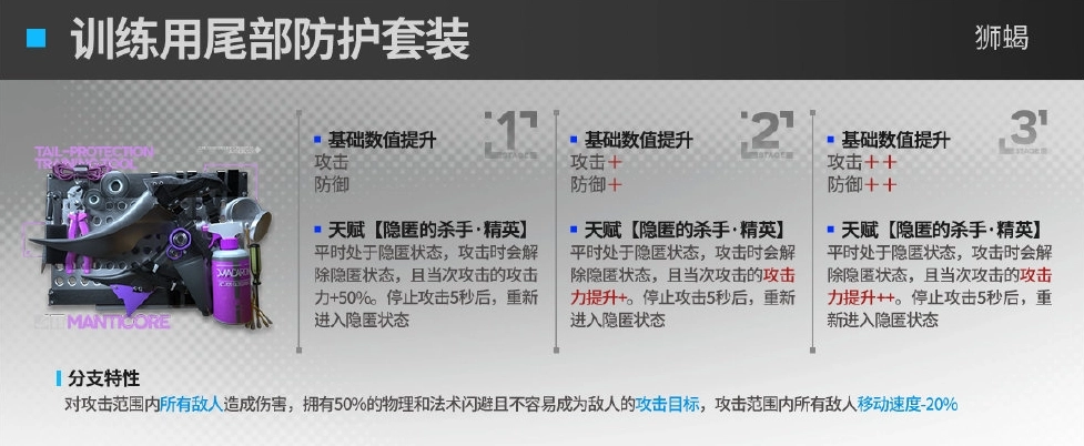 明日方舟狮蝎的模组训练用尾部防护套装效果如何