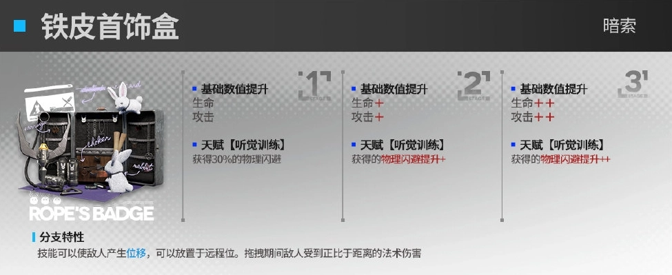 明日方舟暗索的模组铁皮首饰盒表现如何