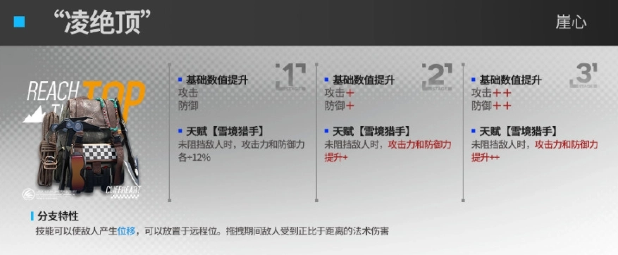 明日方舟崖心的模组凌绝顶表现如何