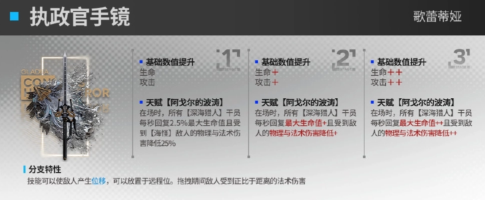 明日方舟里歌蕾蒂娅的模组“执政官手镜”表现如何