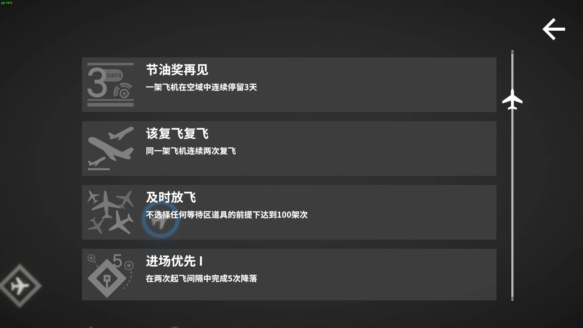 迷你空管(1)