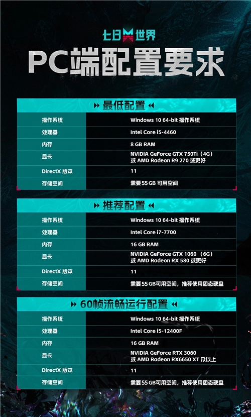 中国游戏界最扬眉吐气的一年：这款国产SOC为何能与黑神话同席？