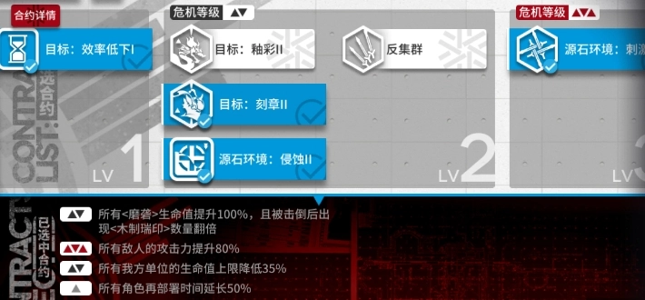 明日方舟尘环行动9月4日尚蜀山道8级合约通关攻略