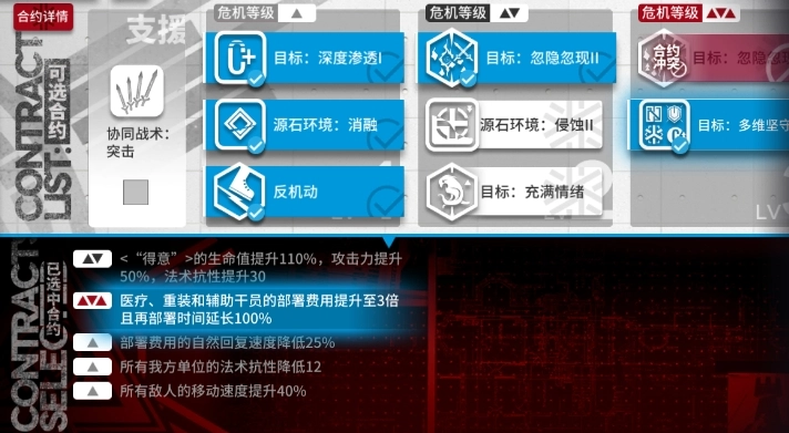 明日方舟尘环行动9月6日尚蜀山道8级合约通关策略