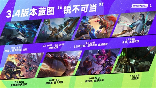 “极地试炼”全新模式现已正式开启，究竟谁能成为《英雄联盟手游》中的真男人？