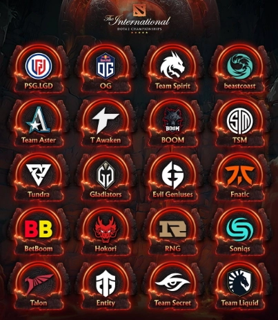 DOTA2突围赛落下帷幕，秘密与液体两支战队成功拿到TI正赛入场券