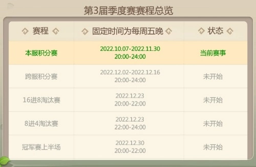 石器题材手游《恐龙神奇宝贝》本赛段赛程即将过半，各位玩家可踊跃参与跨服勇进赛！
