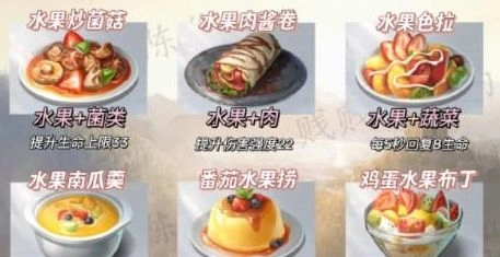 黎明觉醒列巴的制作方法与配方解析