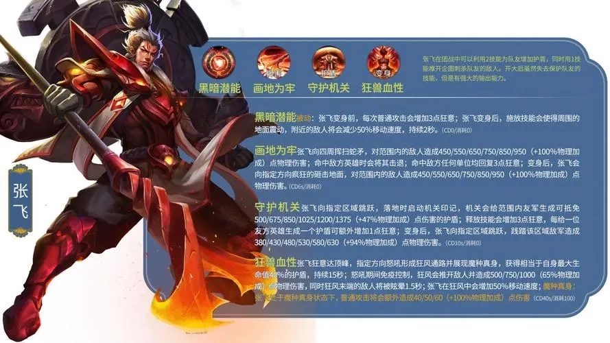 王者荣耀理论知识全集