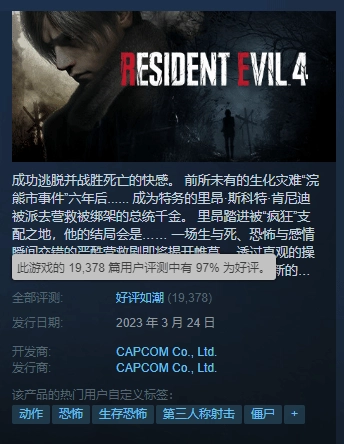 生化危机4重制版在Steam平台的好评率已攀升至97%