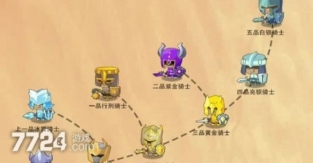 棒棒三国兑换码汇总棒棒三国最新福利兑换码