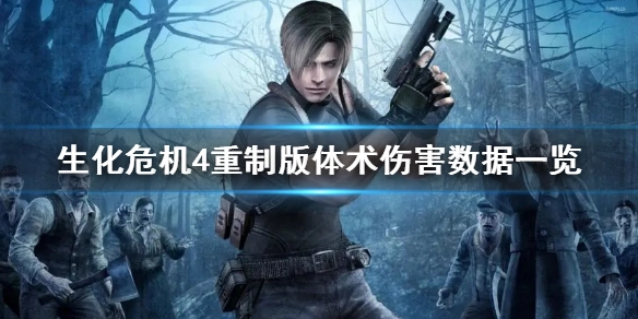 生化危机4重制版体术伤害的计算方式是什么？这里有一份生化危机4重制版体术伤害的详细数据清单