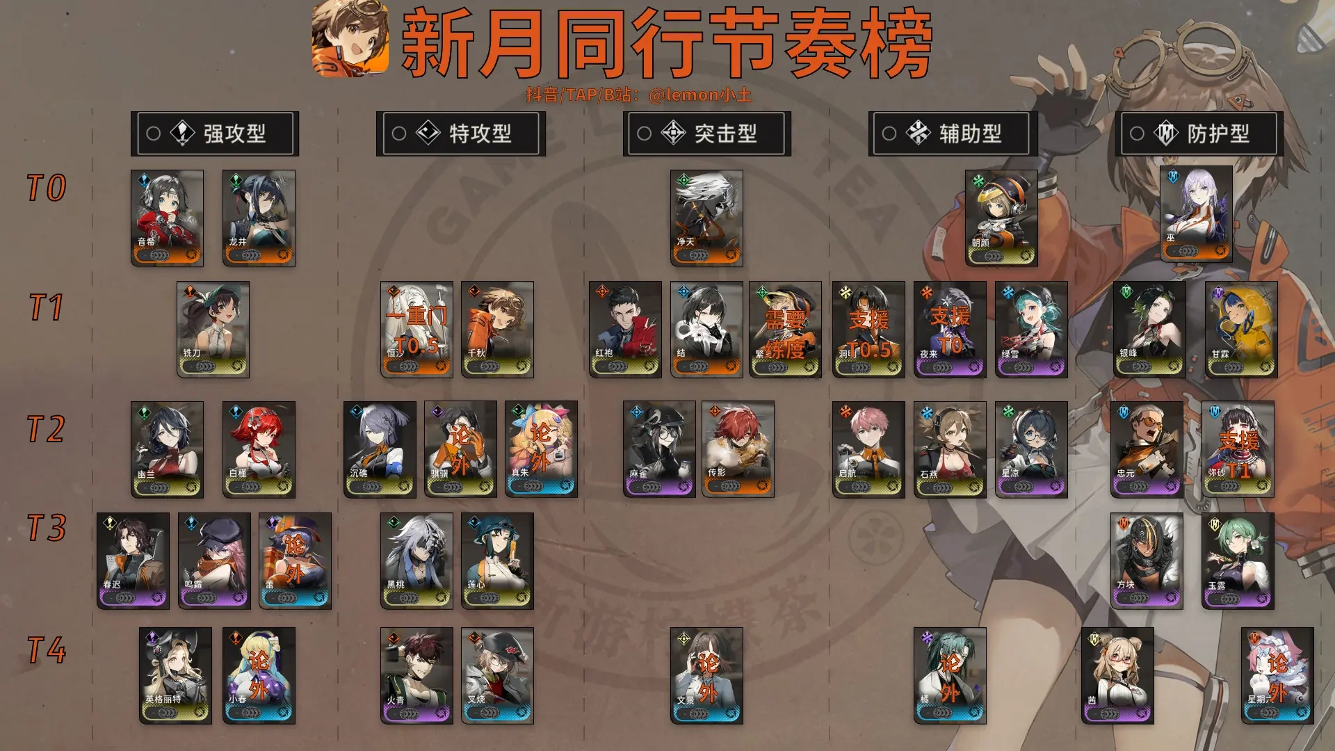 新月同行测试版