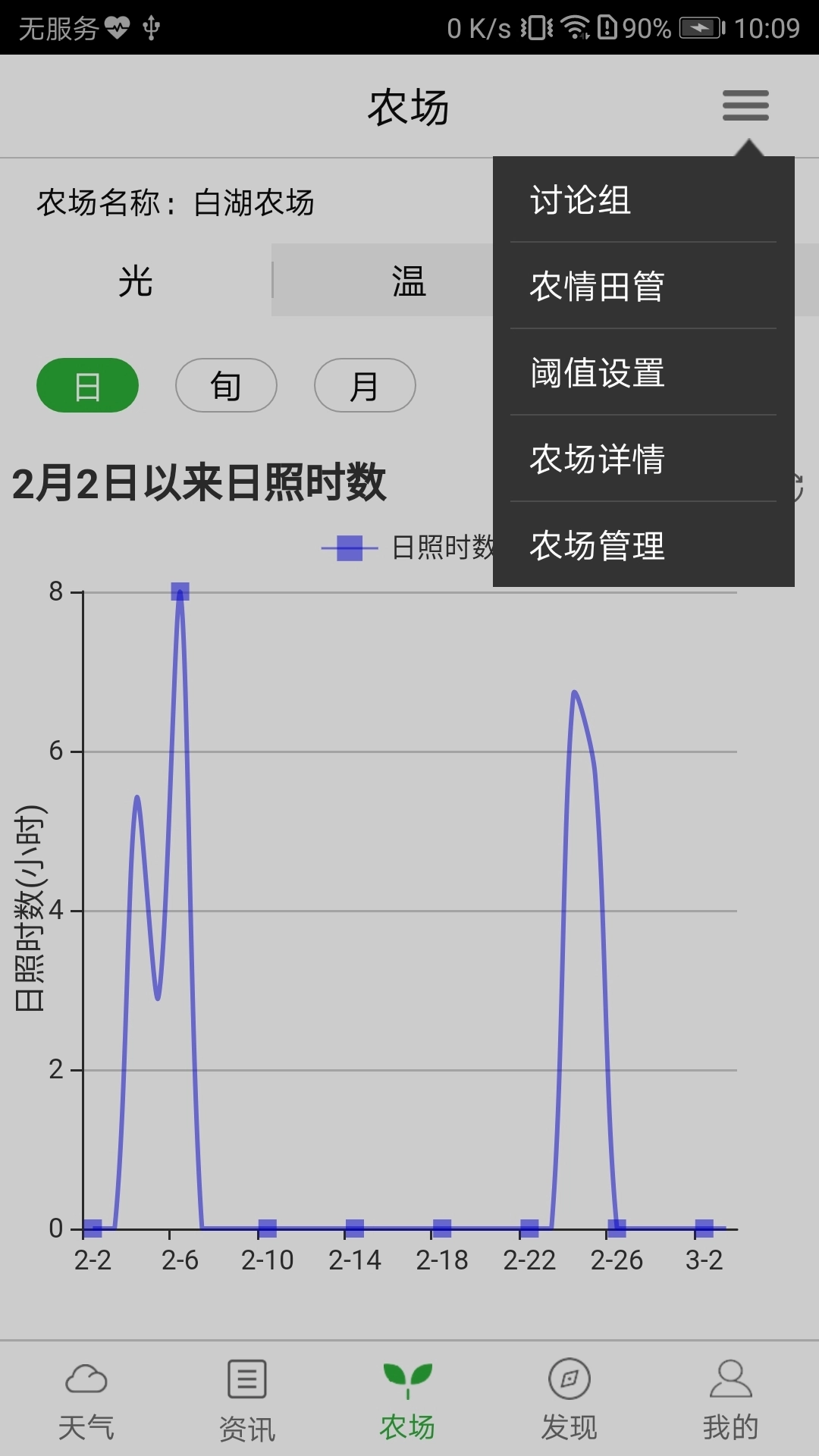 惠农气象官方最新版图1