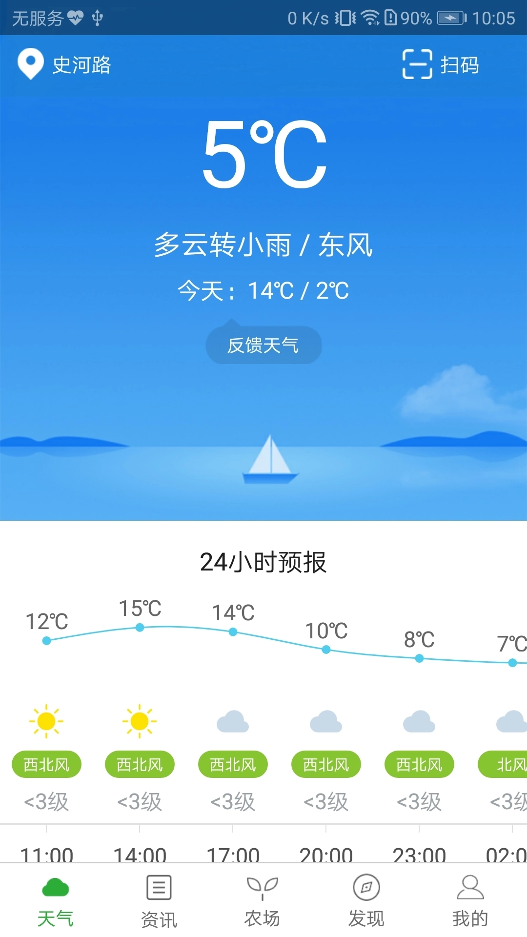 惠农气象官方最新版图4