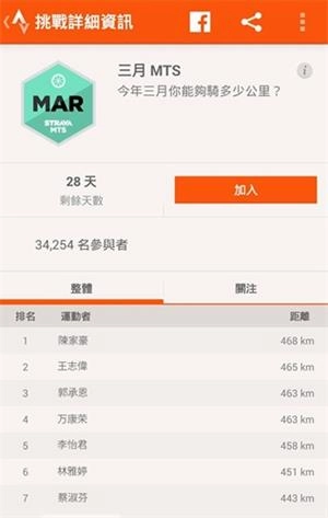 Strava手机版图3