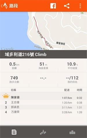 Strava手机版图4