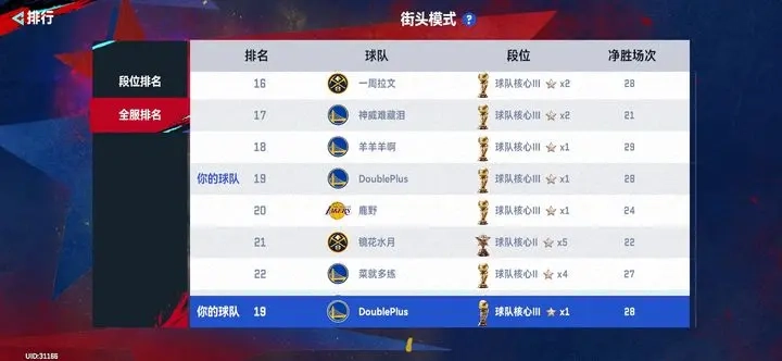 美职篮巅峰对决