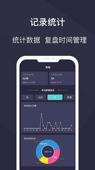 告别手机控(1)