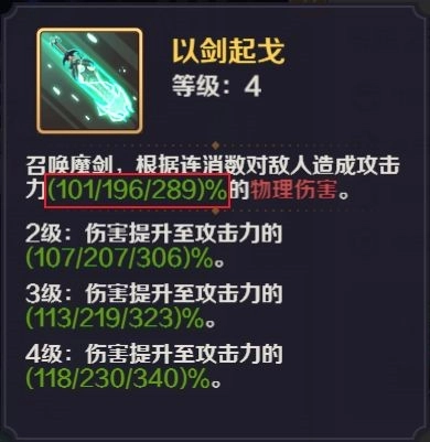 华夏绘卷英雄技能类型介绍3