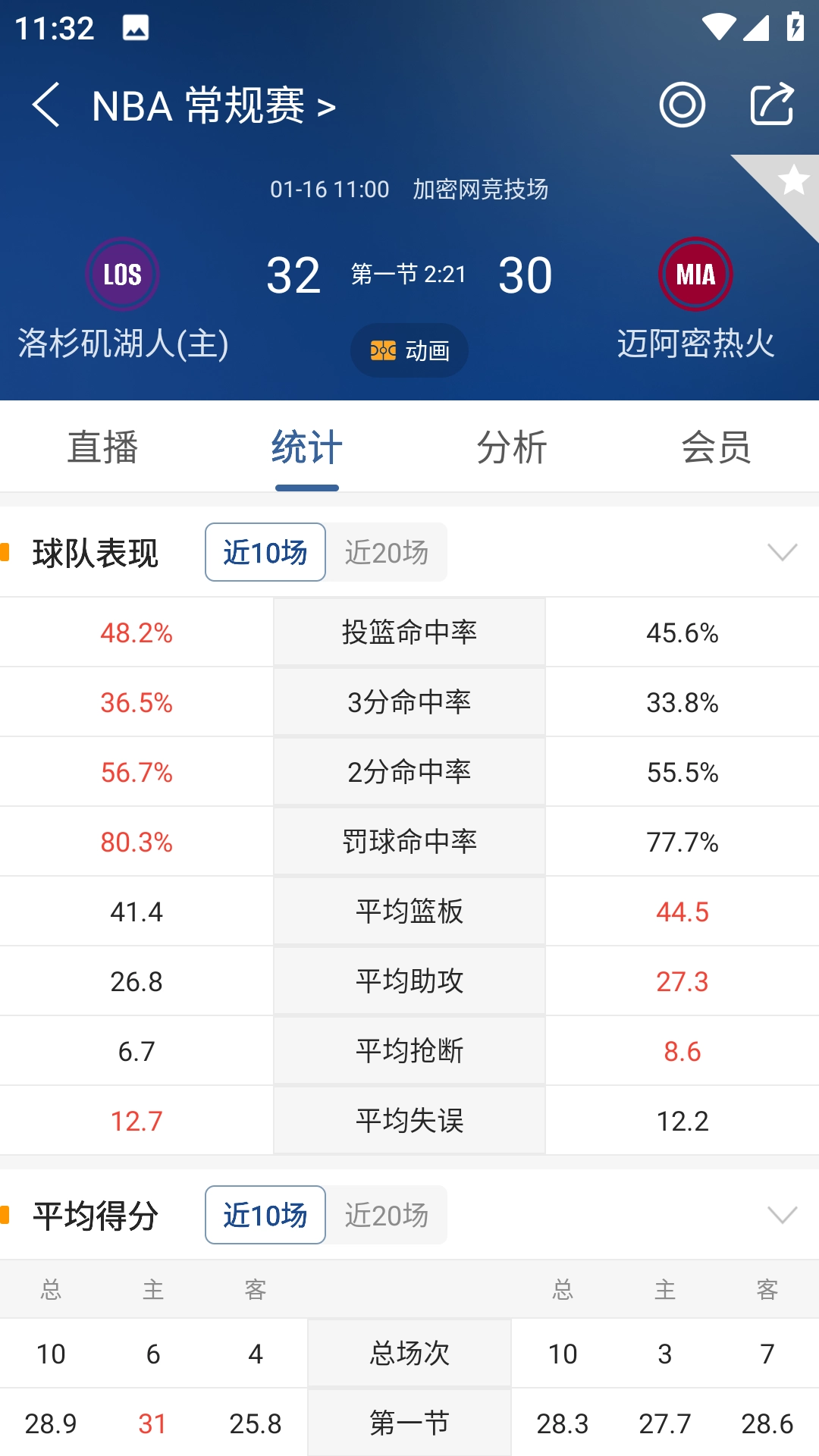 篮箭体育原版图3