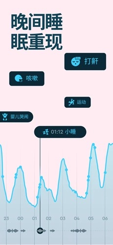 sleep cycle中文版截图2