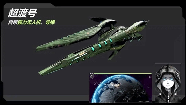 星戰實驗室