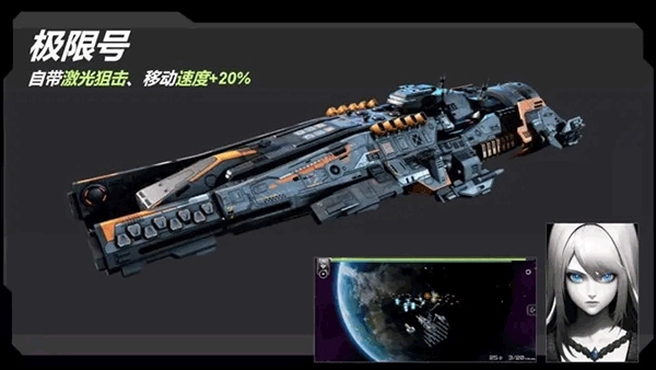 星戰實驗室