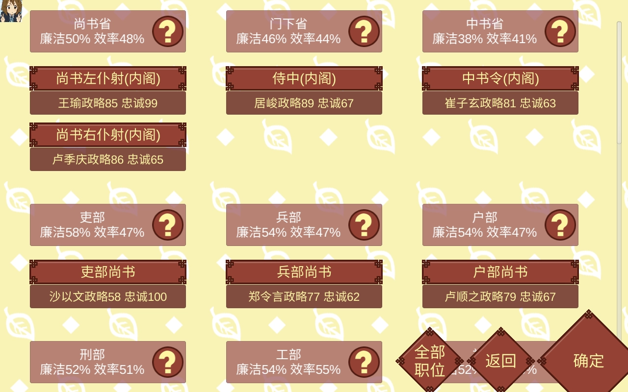 女帝的日常最终版图2