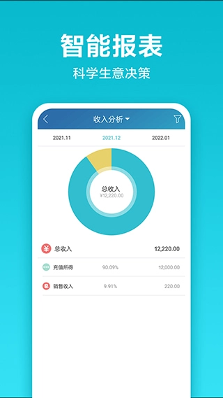 金蝶智慧记1